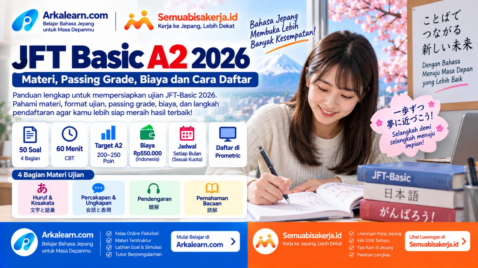 JFT Basic A2 2026: Materi, Passing Grade, Biaya & Daftar